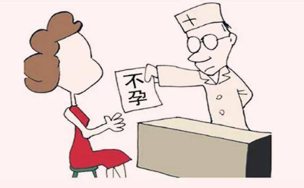 中国供卵靠谱中心,第三代试管时间周期和流程，ivf和icsi哪个成功率高？